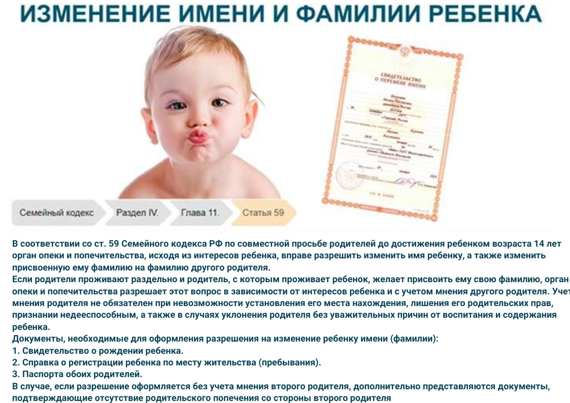 Фамилия ребенок